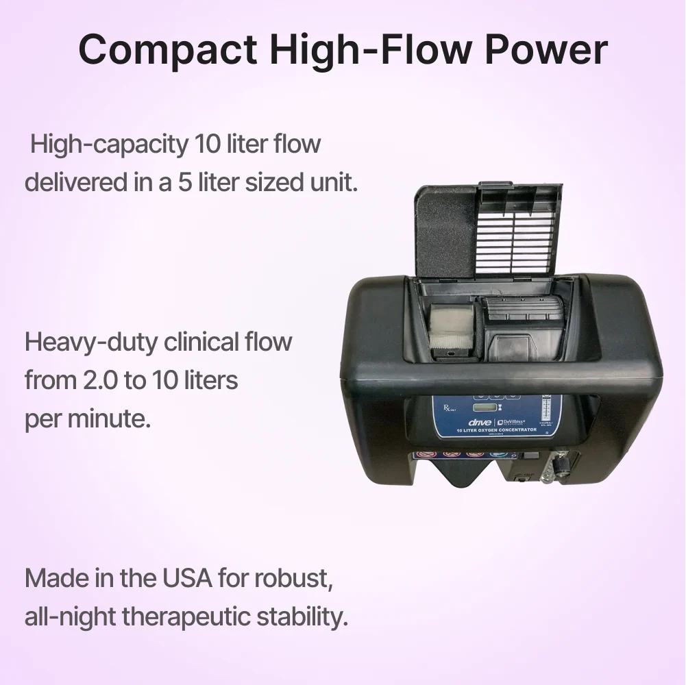 DeVilbiss Oxygen Concentrator 10 Liter compact high-flow power