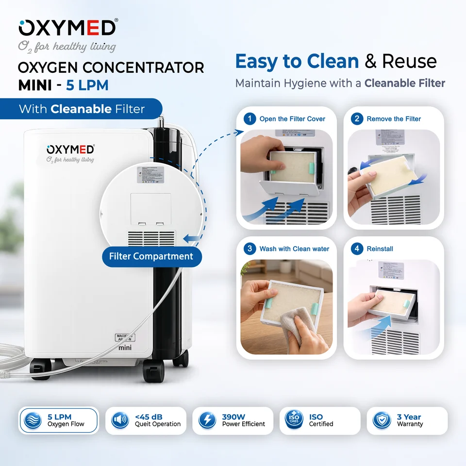 How to clean the Oxymed Mini 5 LPM Oxygen Concentrator filter