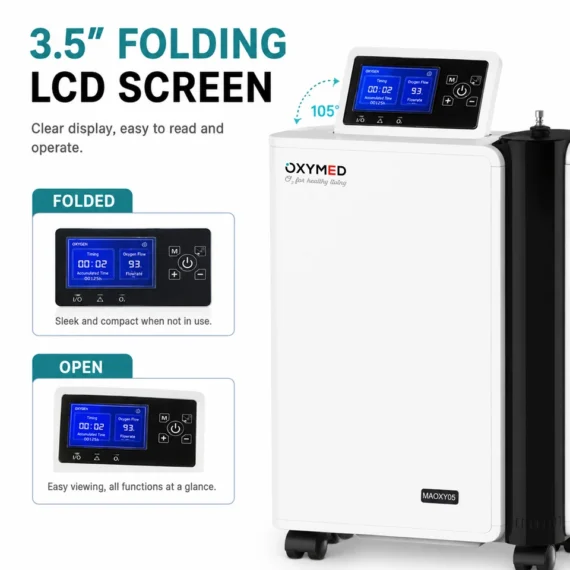 3.5″ LCD screen, folded vs. open