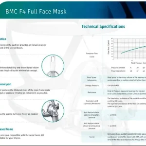 BMC F4 Full Face Mask specifications diagram