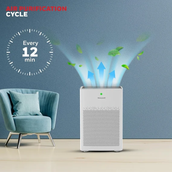 honeywell-air-touch-P1-purification-cycle