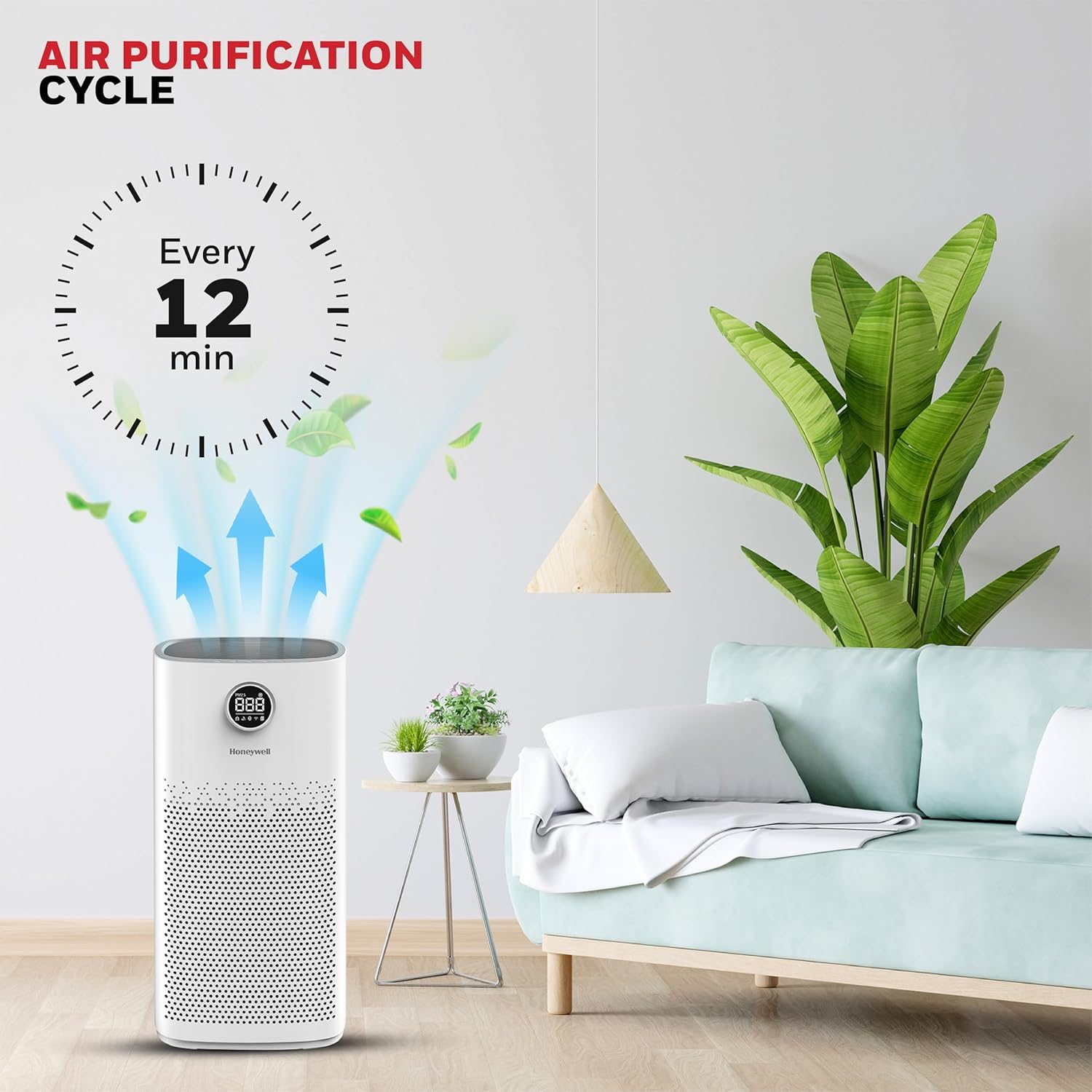 Honeywell Air Touch P2 air purification cycle every 12 minutes