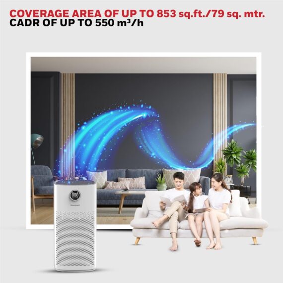 honeywell-air-touch-p2-coverage-cadr