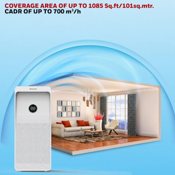 honeywell-air-touch-u1-coverage-cadr