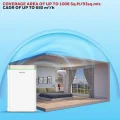 honeywell-air-touch-u2-coverage-cadr