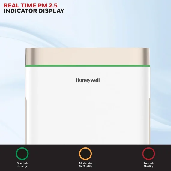honeywell-air-touch-u2-pm25-indicator