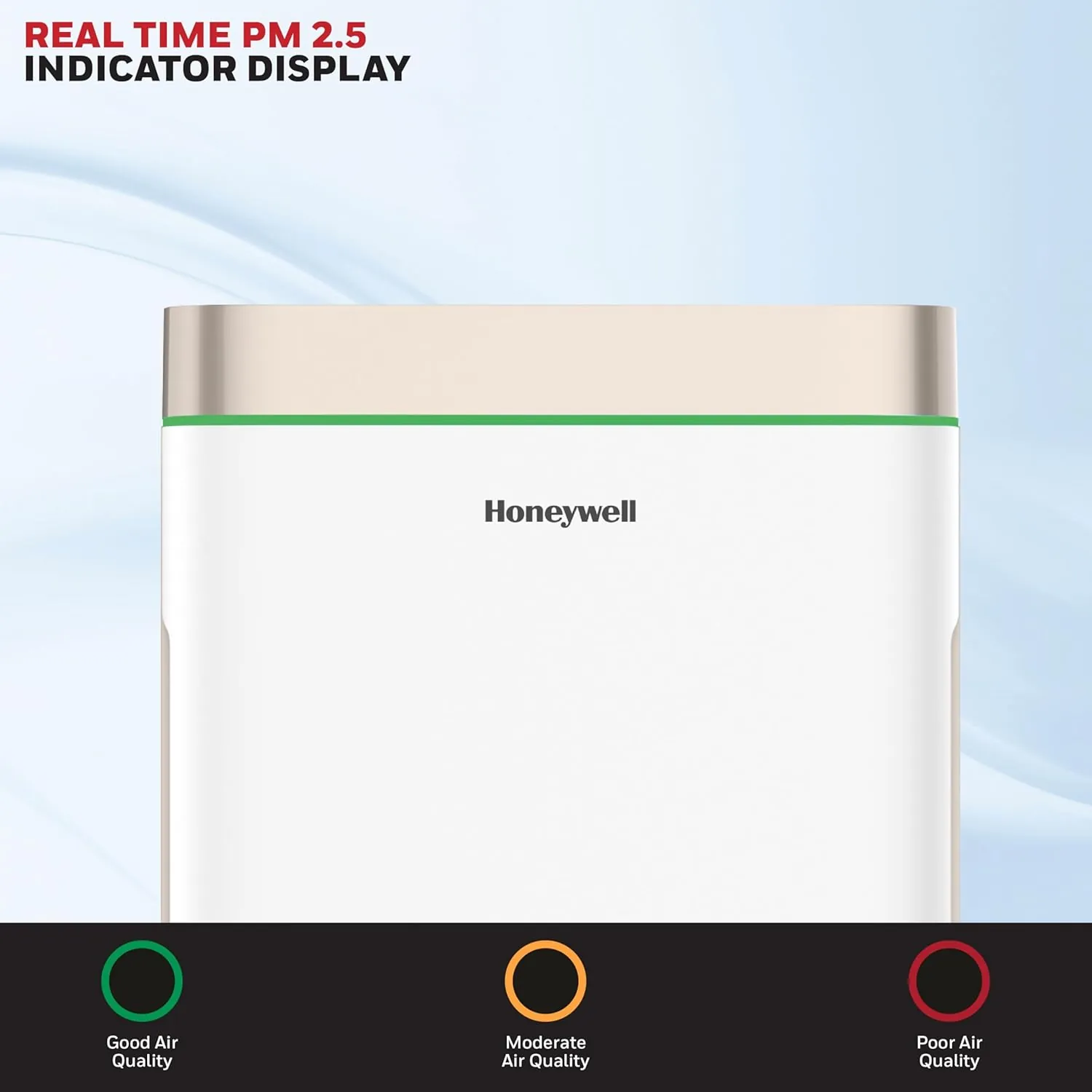 Honeywell Air Touch U2 real-time PM2.5 display and air quality indicator