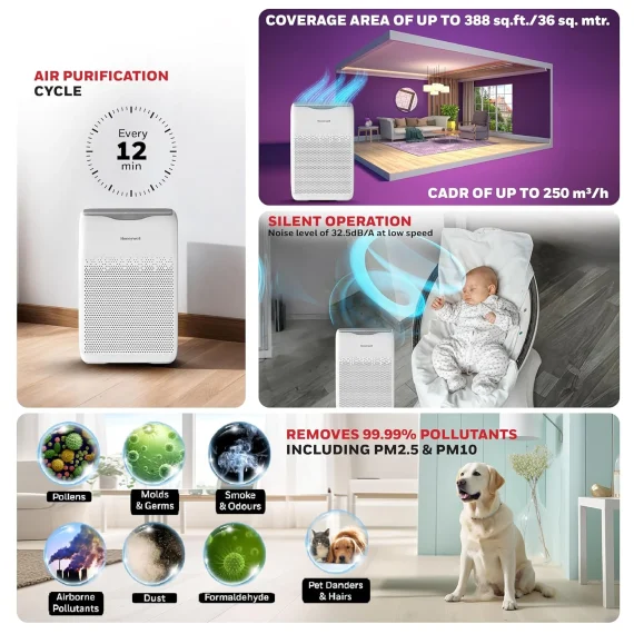 honeywell-air-touch-v2-filter-reset-lifestyle