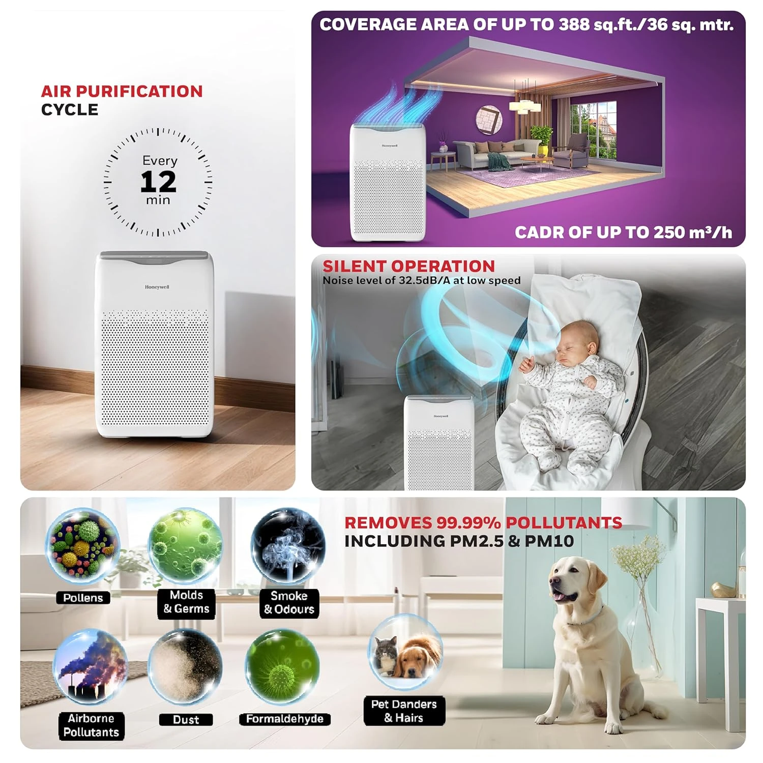 Honeywell Air Touch V2 real-time PM2.5 display
