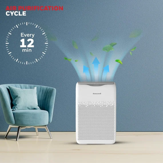 honeywell-air-touch-v2-purification-cycle