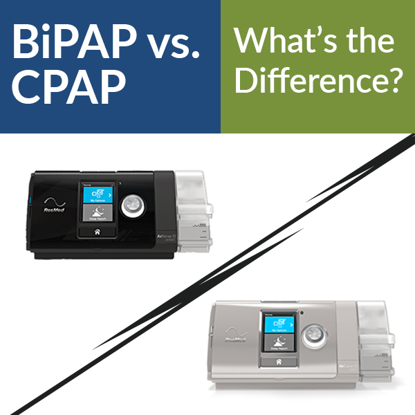 Cpap Vs Bipap Understanding The Differences And Benefits Medi