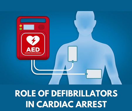 ROLE OF DEF (1)