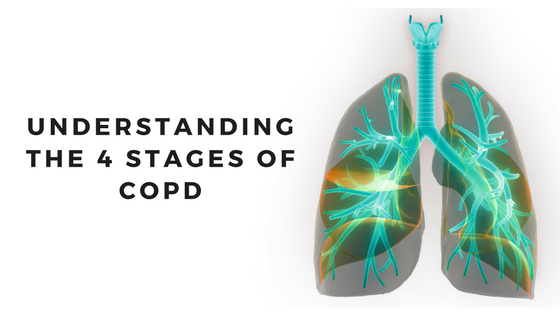 Stages of COPD