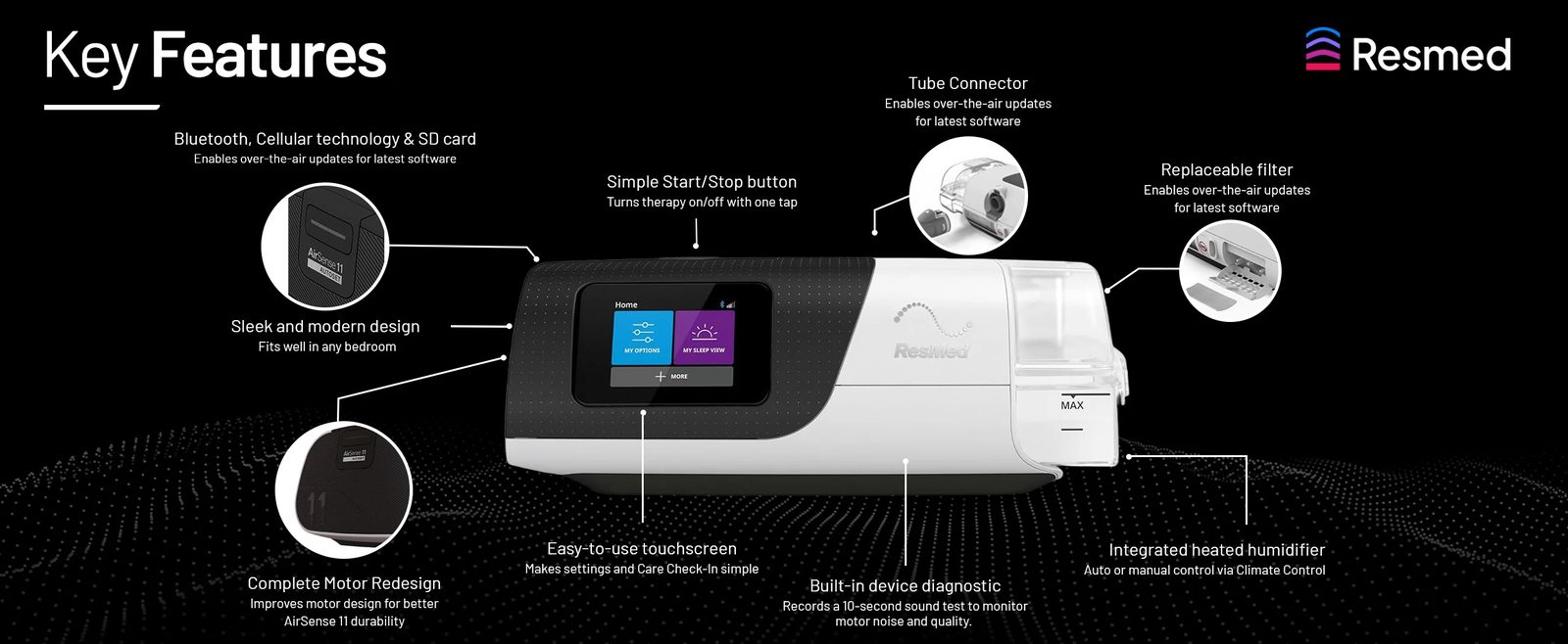 ResMed AirSense 11 key features: touchscreen, Bluetooth and cellular connectivity, replaceable filter, integrated heated humidifier, motor redesign