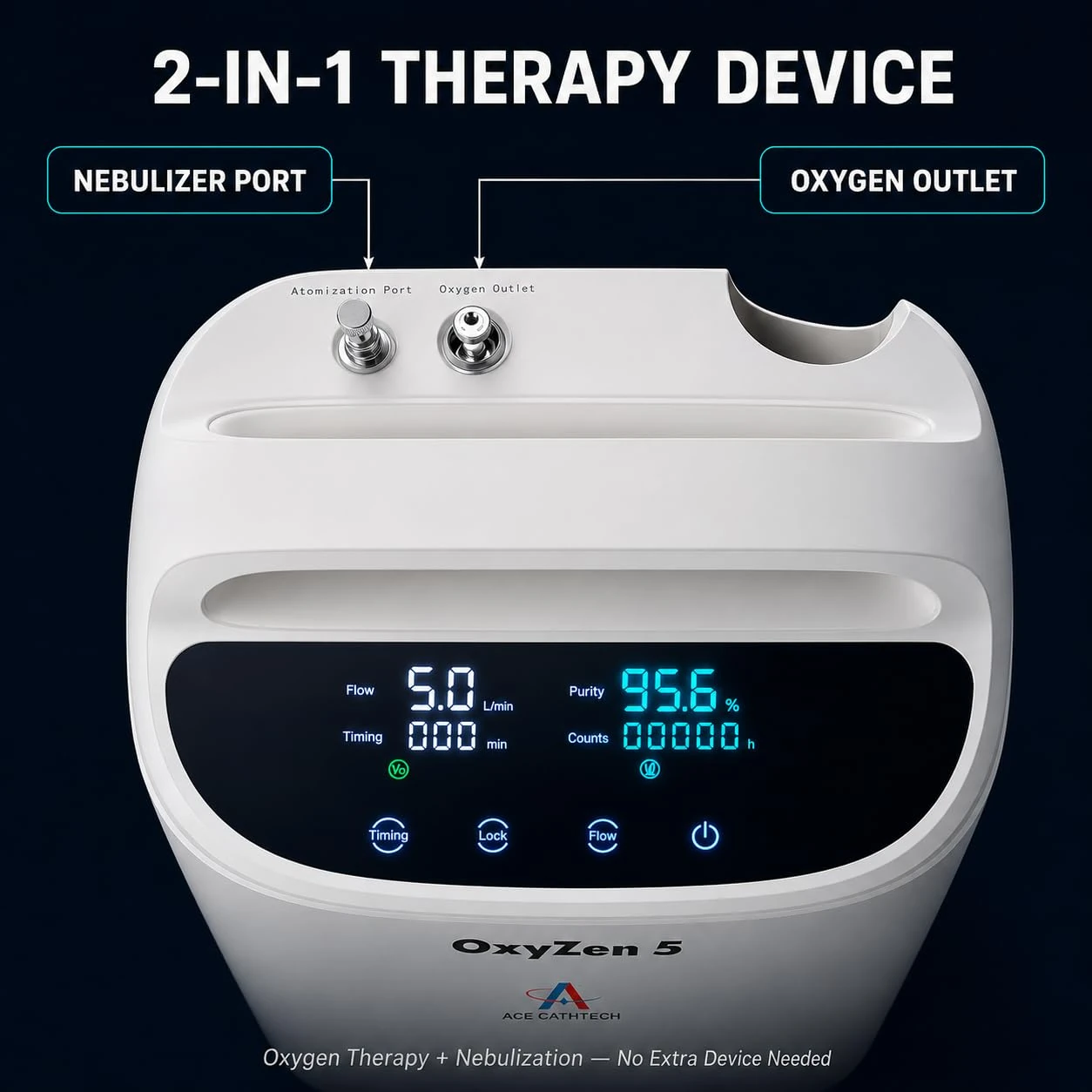 OxyZen 5 Oxygen Concentrator nebulizer and oxygen ports