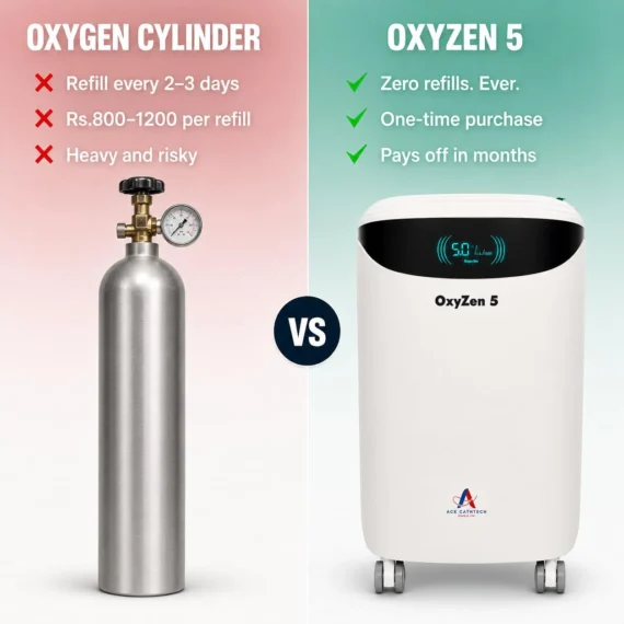 oxyzen-5-vs-oxygen-cylinder