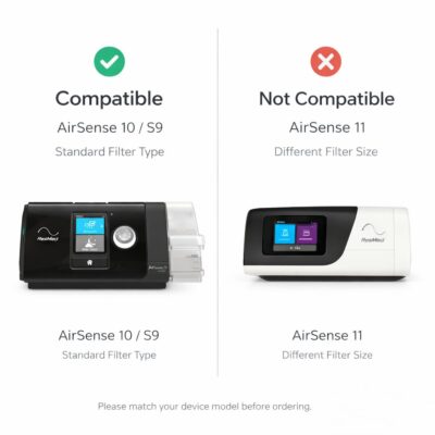 ResMed S9/AirSense 10 compatible standard filter — not compatible with AirSense 11 (different filter size), match your device model before ordering