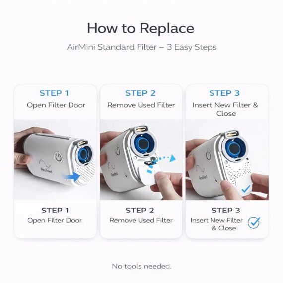 How to replace ResMed AirMini standard filter — open filter door, remove used filter, insert new filter and close, no tools needed