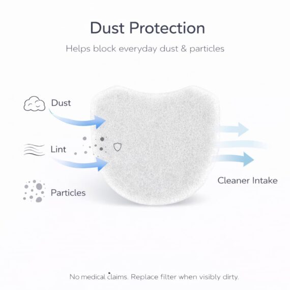 ResMed AirMini air intake filter blocking dust, lint, and particles for cleaner intake