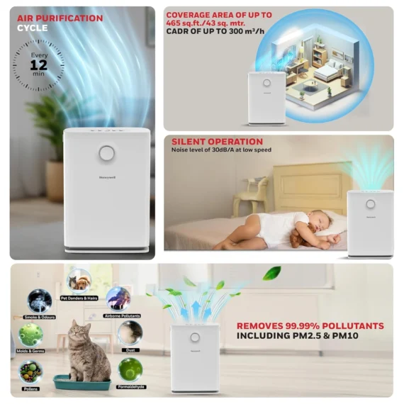honeywell-air-touch-v3-features-collage