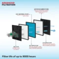 honeywell-air-touch-v3-filtration-diagram