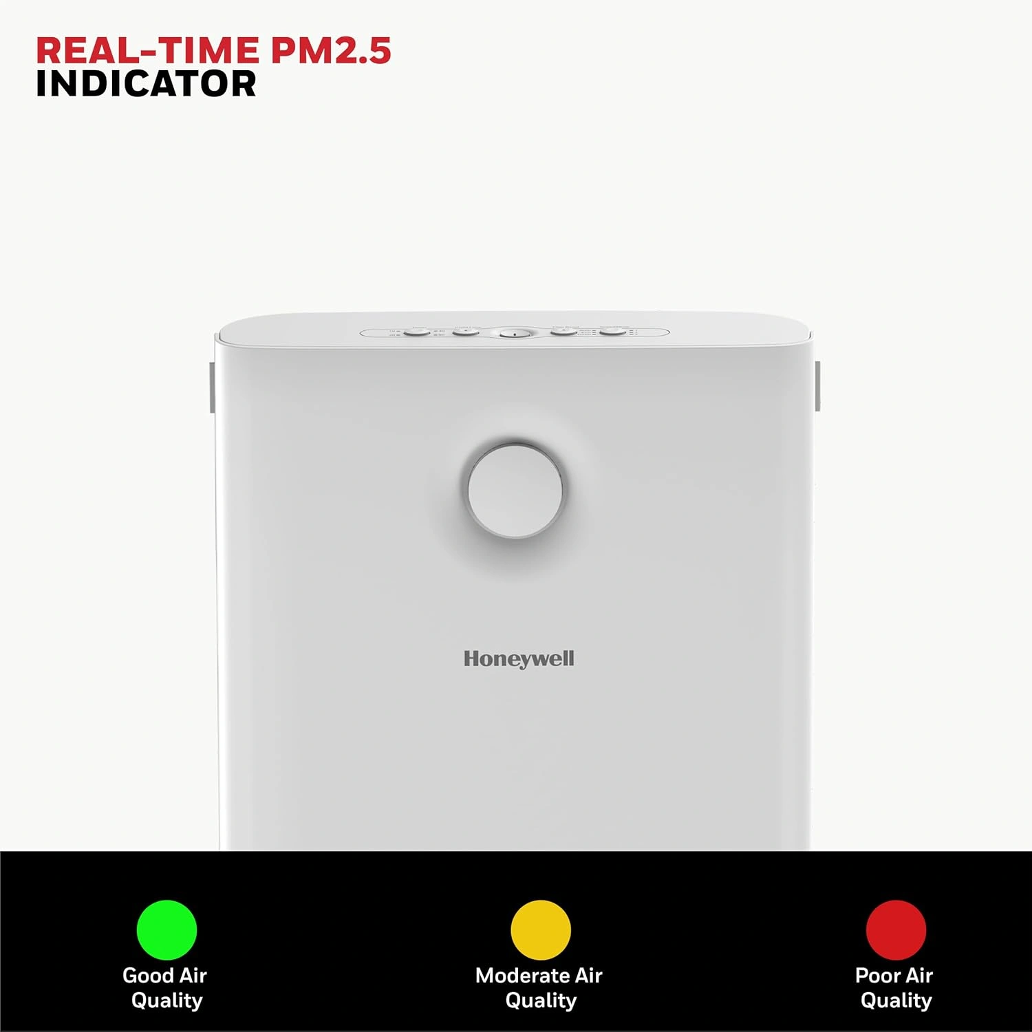 Honeywell Air Touch V3 real-time PM2.5 indicator showing good, moderate and poor air quality