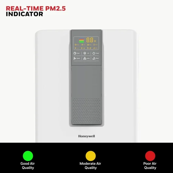 honeywell-air-touch-v4-pm25-indicator