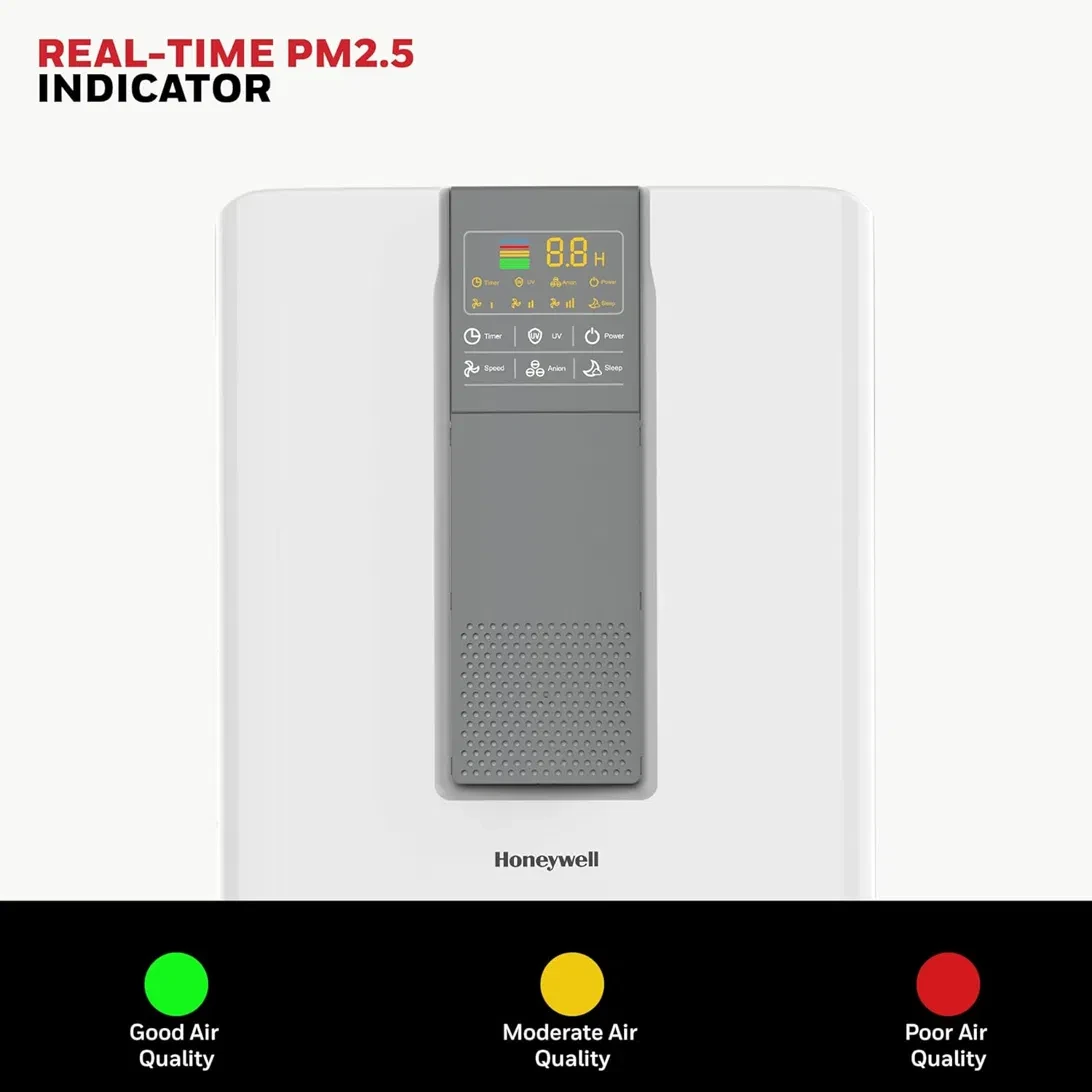 Honeywell Air Touch V4 real-time PM2.5 indicator