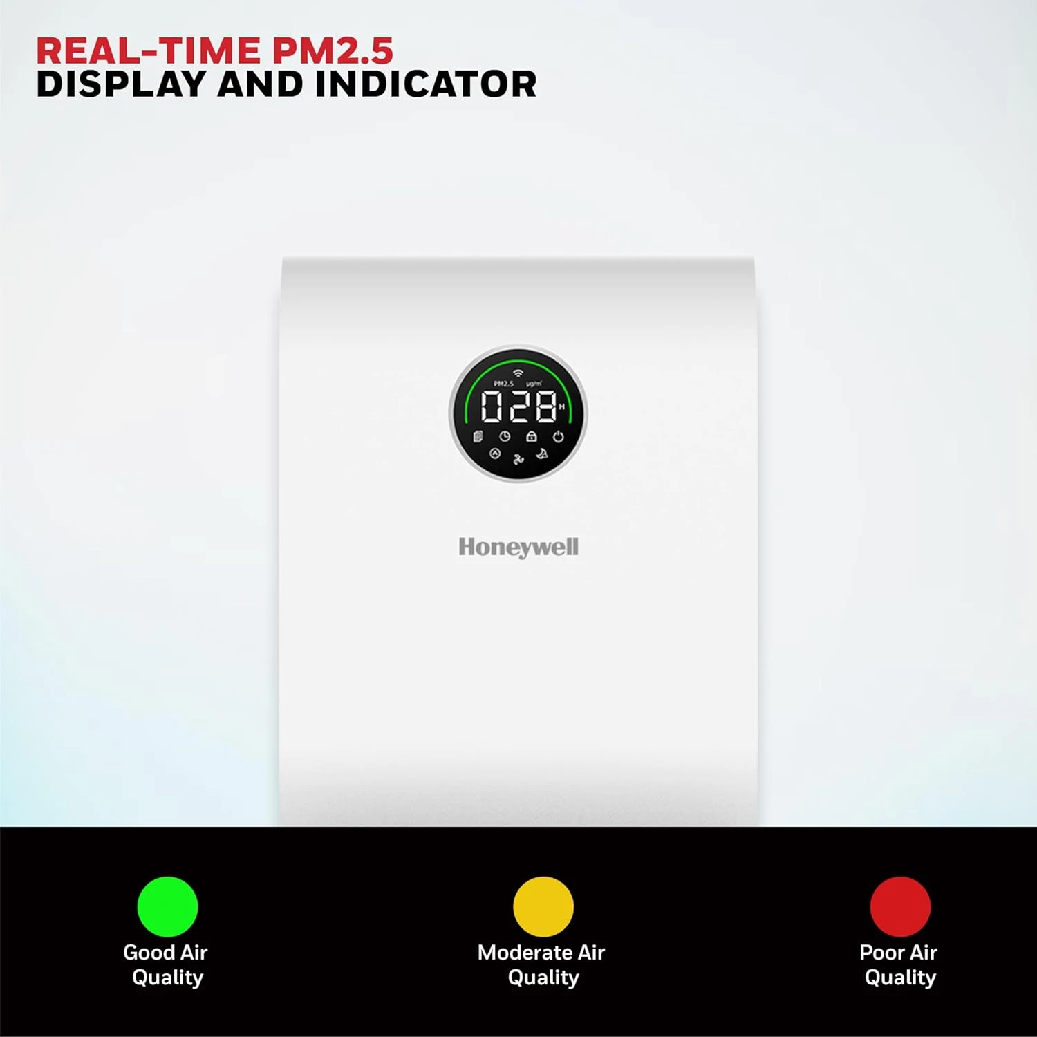 Honeywell Air Touch V5 real-time PM2.5 display and air quality indicator