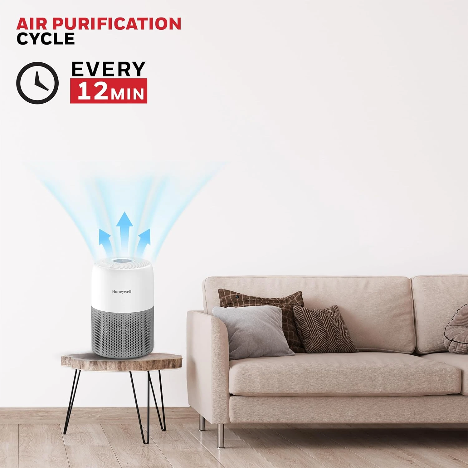 Honeywell Air Touch V1 air purification cycle