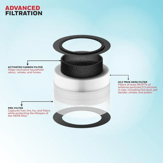 honeywell-v1-hepa-filter-system