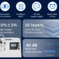 longfian-jay-5aw-key-features