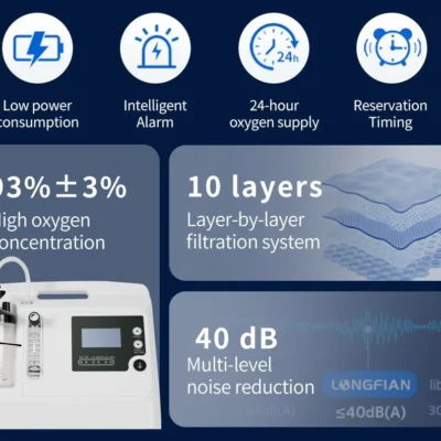 longfian-jay-5aw-key-features
