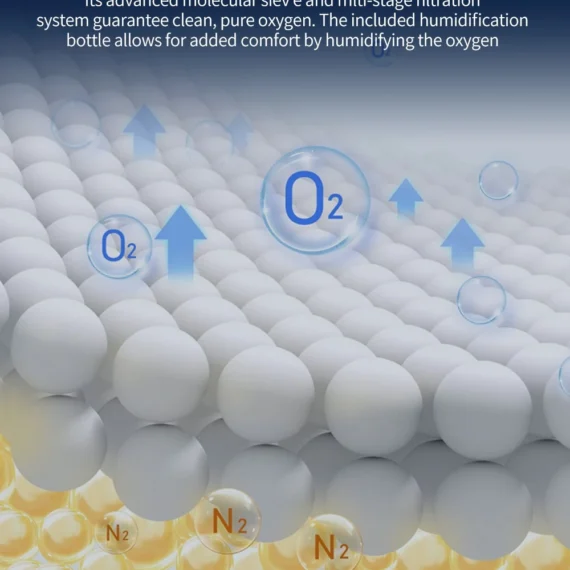 longfian-jay-5aw-lithium-sieve-technology