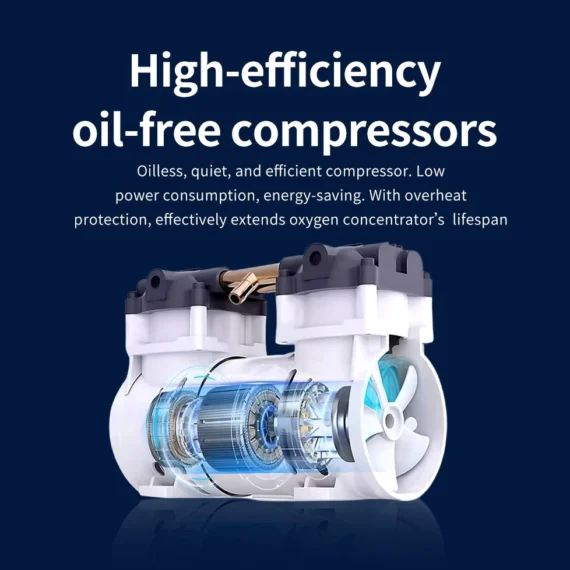 longfian-jay-5aw-oil-free-compressor