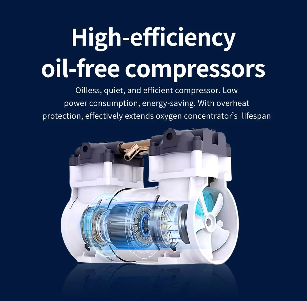 Longfian JAY 5AW oil-free compressor