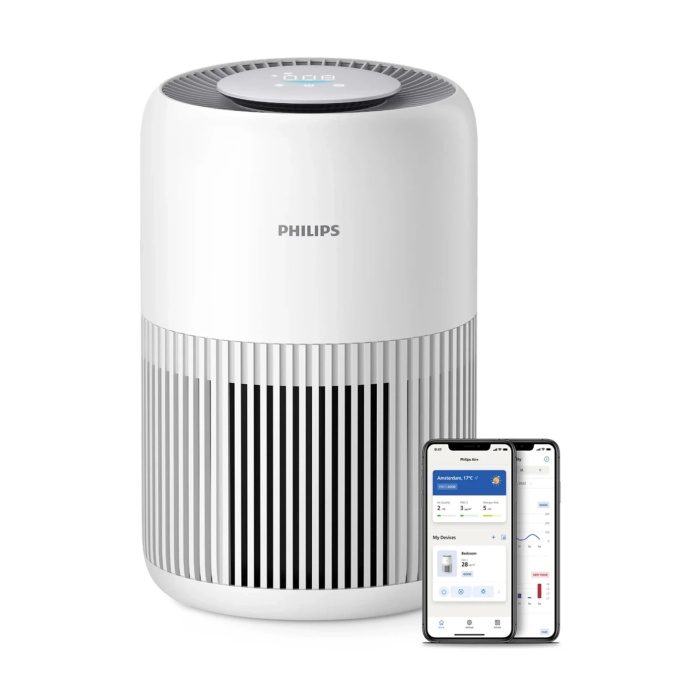 Philips AC0950/60 WiFi smart app control via Philips Air+ app, Alexa and Google Assistant