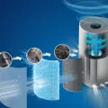 philips-ac1715-3-layer-hepa-filtration