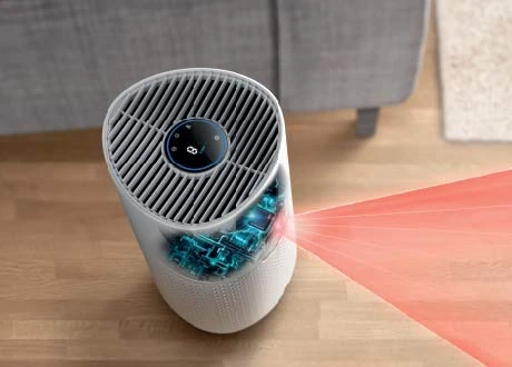 Philips AC1715/60 AeraSense sensor and Auto mode