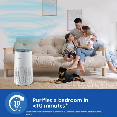 philips-ac1715-fast-room-purification