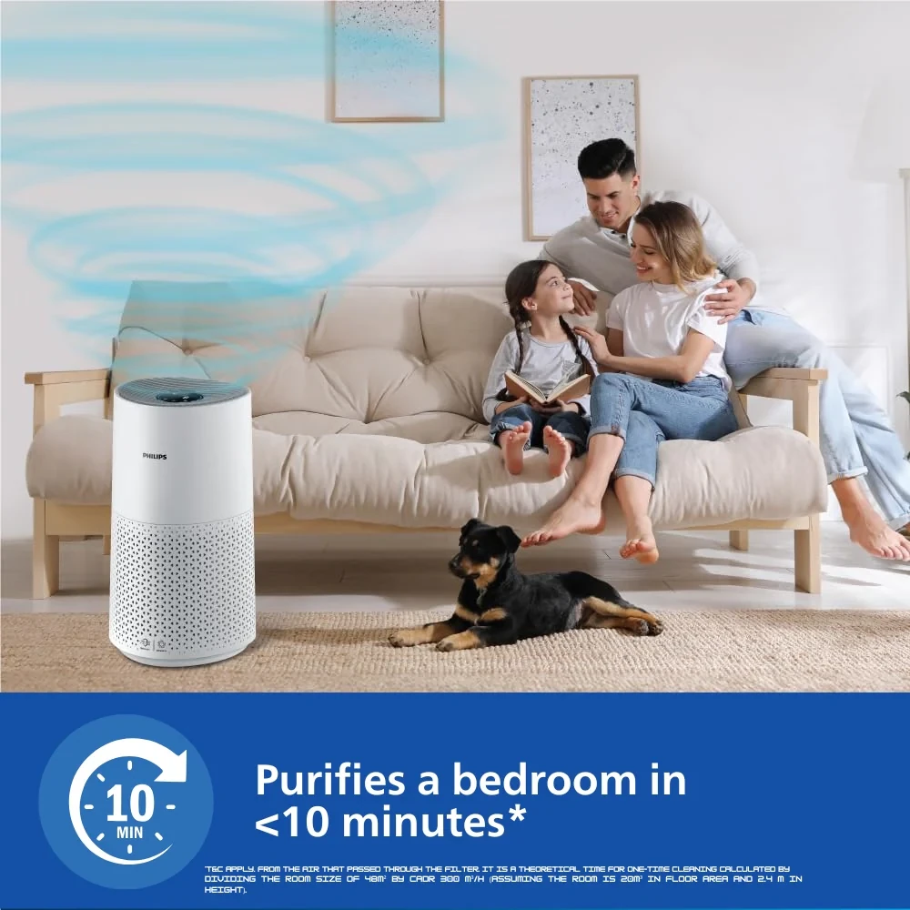 Philips AC1715/60 fast room purification, CADR 300 m3 per hour