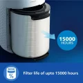 philips-ac1715-hepa-filter-15000-hours