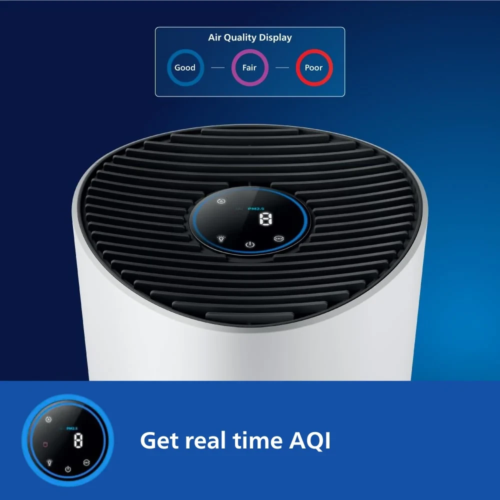 Philips AC1715/60 real-time AQI digital display