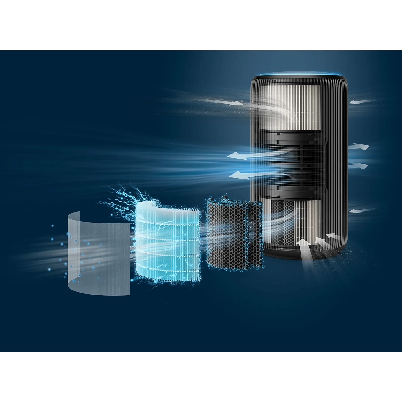 Philips AC4221/61 4-layer filtration diagram: pre-filter, HEPA NanoProtect, double activated carbon