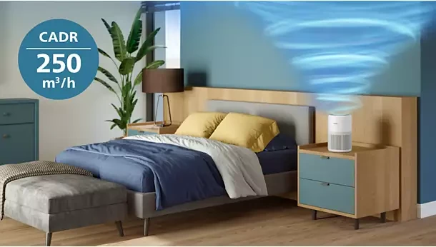 Philips AC0920/60 CADR 250 m3/h, covers up to 300 sq ft