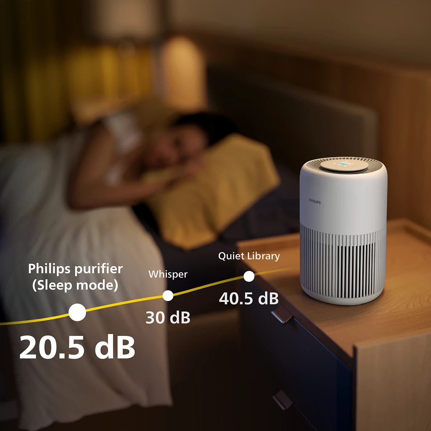 Philips AC0920/60 sleep mode, 20.5dB low noise operation