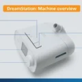 philips-dreamstation-auto-cpap-machine-overview