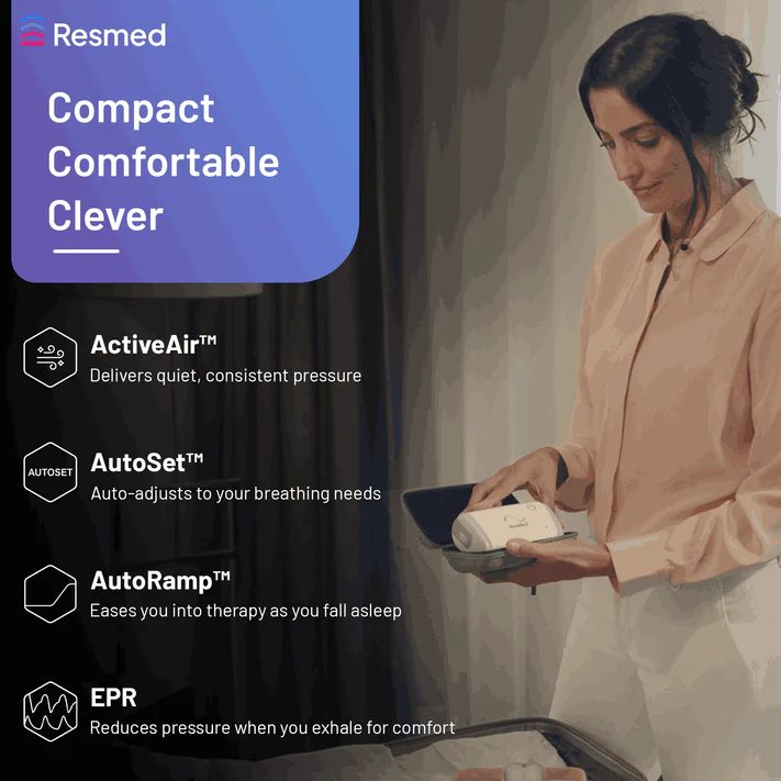 ResMed AirMini compact, comfortable, clever: ActiveAir delivers quiet consistent pressure, AutoSet auto-adjusts, AutoRamp eases into therapy, EPR reduces pressure on exhale
