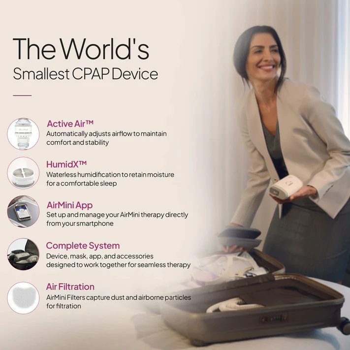 The world's smallest CPAP device — ActiveAir, HumidX, AirMini app, complete system, air filtration