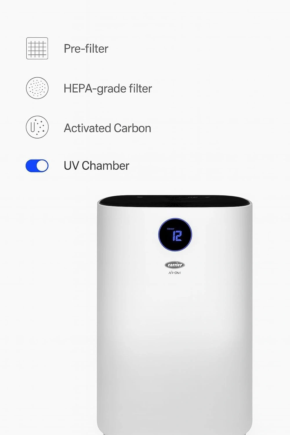 Carrier AP2006 UV Light filtration stages: Pre-filter, HEPA-grade filter, Activated Carbon, UV Chamber